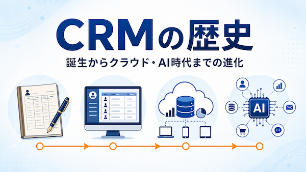 CRMの歴史