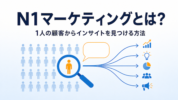 N1マーケティング