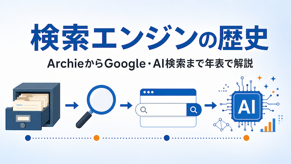 検索エンジンの歴史