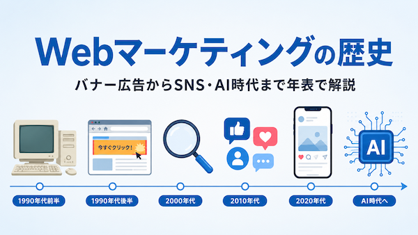Webマーケティングの歴史