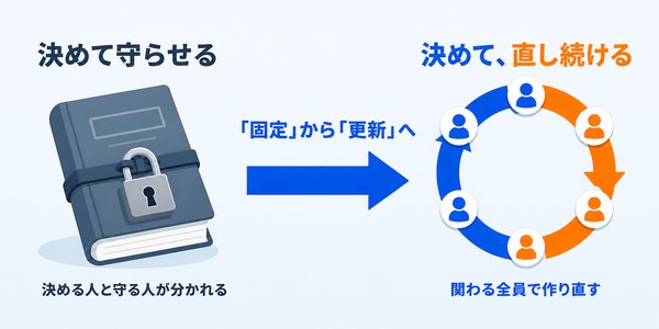 従来型ガバナンスとアジャイルガバナンスの違いを左右で比較した図