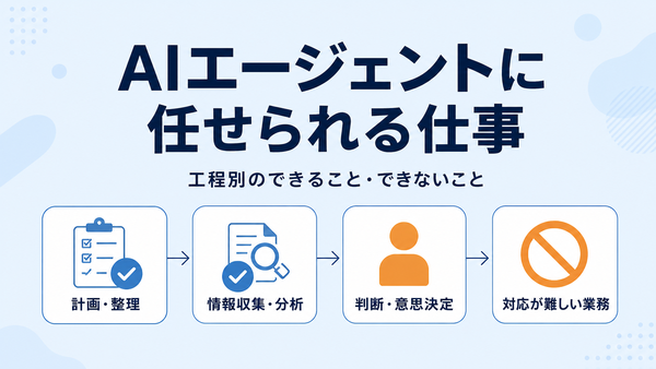 AIエージェントに任せられる仕事。業務を工程に割り、渡せる工程と渡せない工程を見分ける