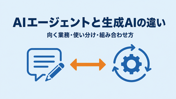 AIエージェントと生成AIの違い。吹き出しとペンのアイコンと、循環する矢印と歯車のアイコンを双方向の矢印でつないだ図