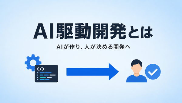 AI駆動開発とは。歯車とコードブロックからチェックマークと人物へ矢印が伸び、AIが作り人が決める開発への転換を示す
