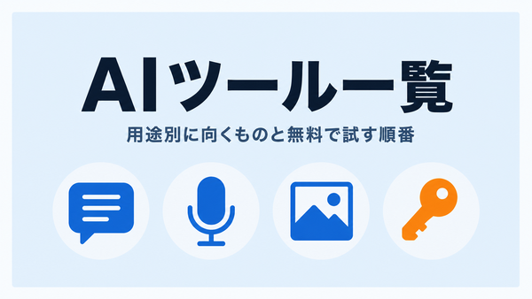AIツール一覧。文章、会議の記録、画像、情報の扱いを示すアイコンと、用途別に向くものと無料で試す順番のサブタイトル