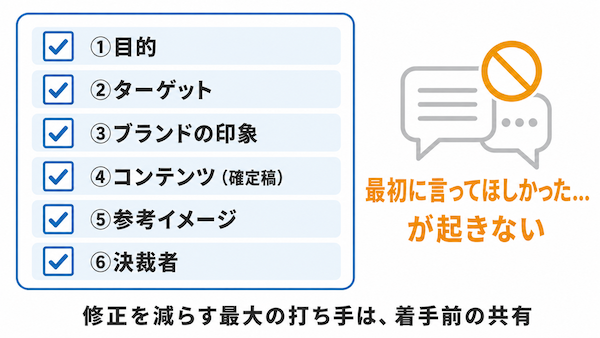 最初に共有してほしいこと