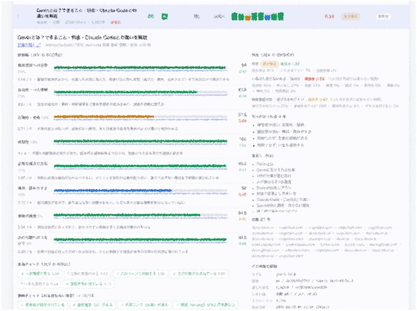 1記事の詳細評価。8項目のスコアと判定、いちばん足りないものと指摘