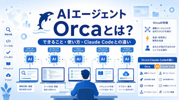 AIエージェント「Orca」とは