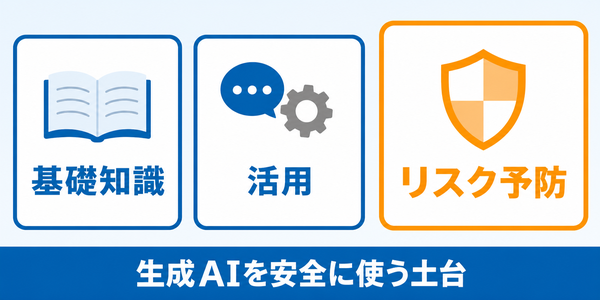 生成AIパスポートが扱う基礎知識・活用・リスク予防の3つの領域を並べ、リスク予防を強調した図